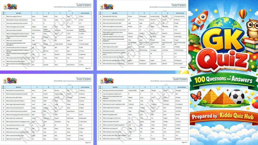 GK Quiz for kids